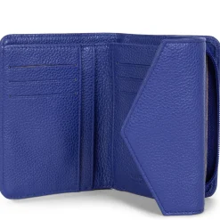 Portefeuille dos à dos
